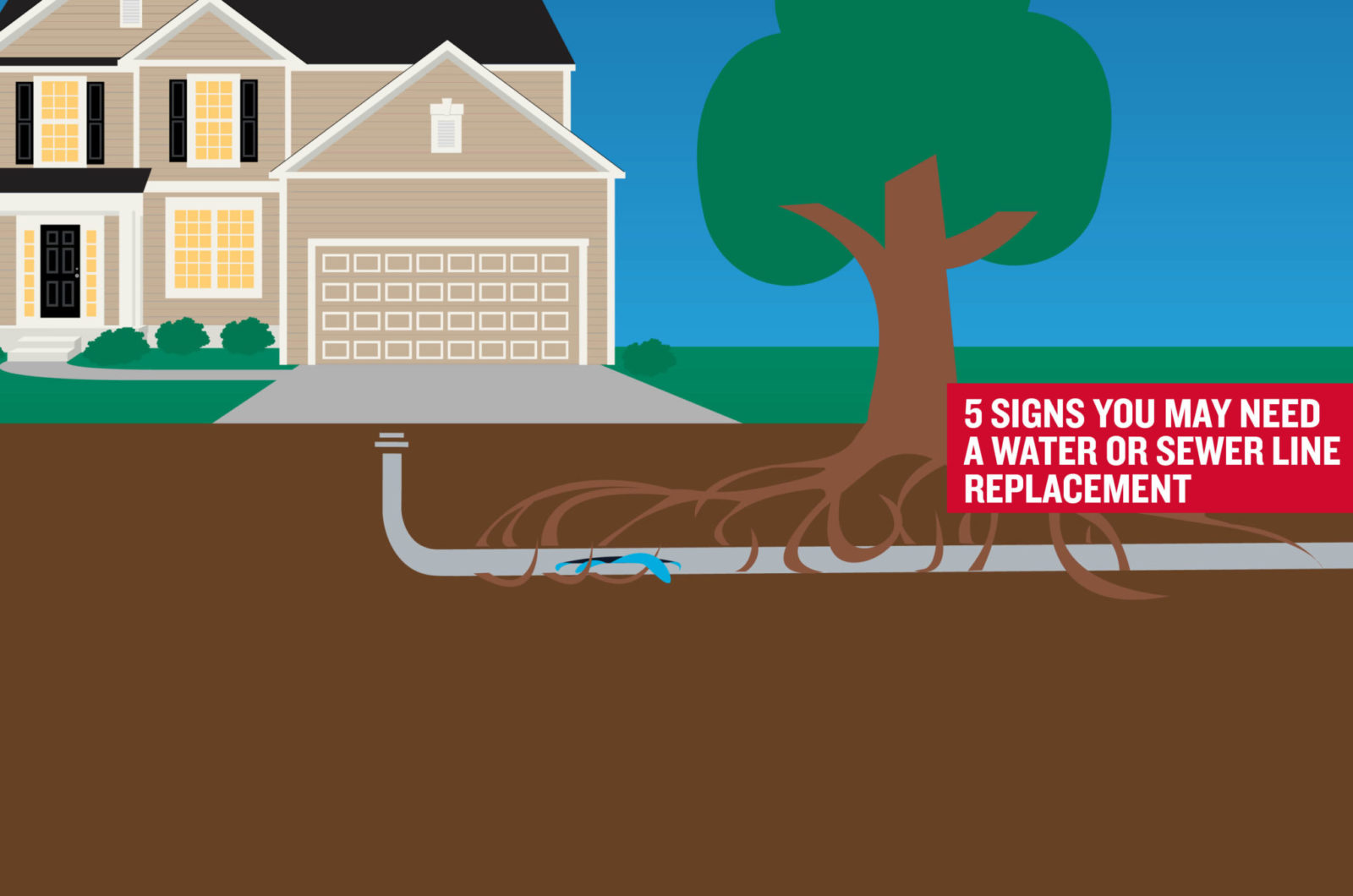 5 Warning Signs That It's Time For a Water or Sewer Line Replacement