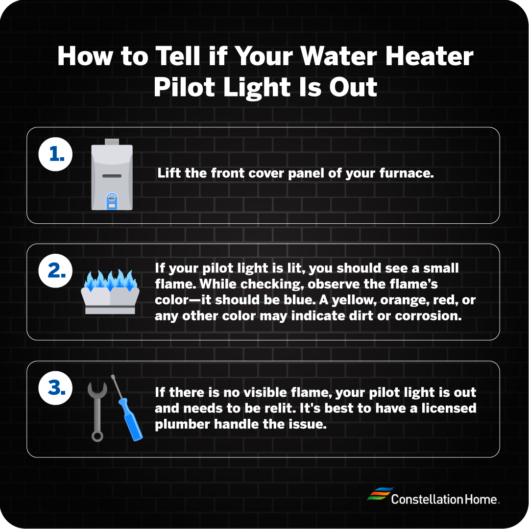 How to tell if your water heater pilot light is out.