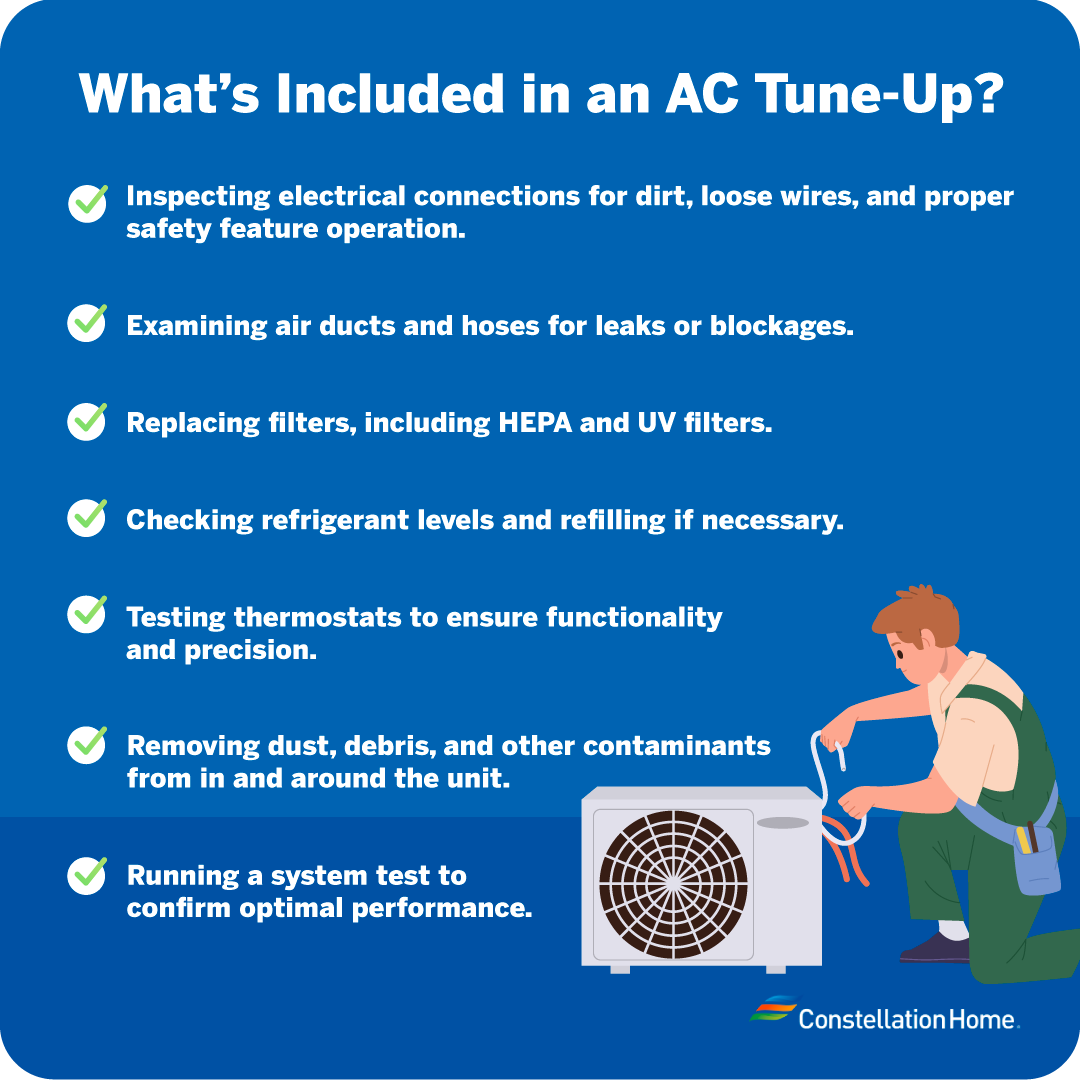 What does an AC tune-up include?