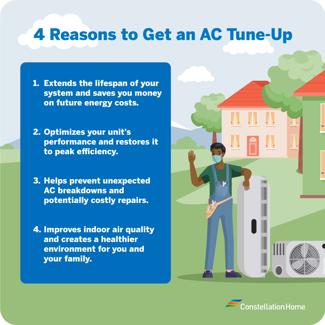 Reasons to get an AC tune-up for your home.