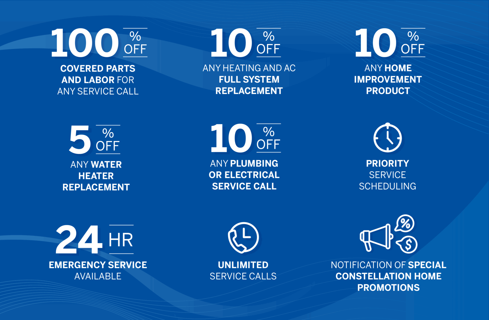 What is a home service plan?
