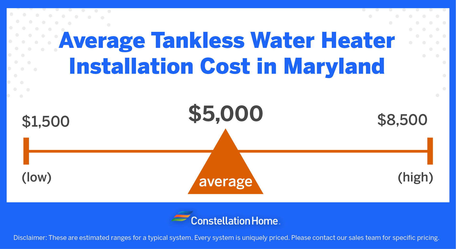 How much will it cost to install a tankless water heater in Maryland?